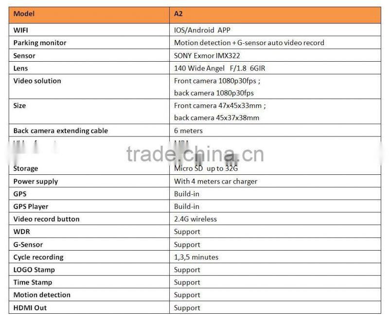 Dual lens fhd 1080P detached DVR car gps and reverse camera