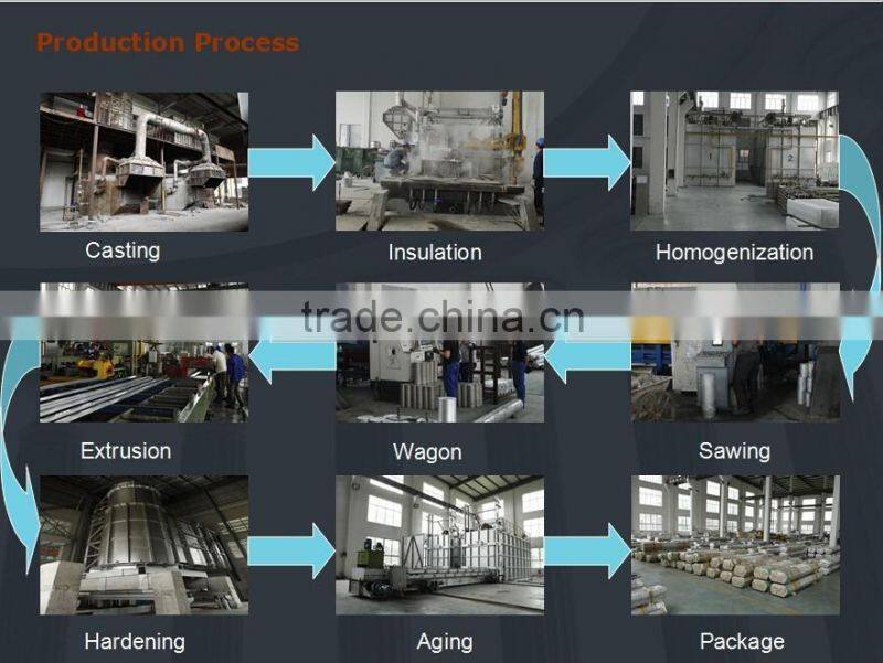 5083 H118 Large diameter seamless thin wall aluminium pipe