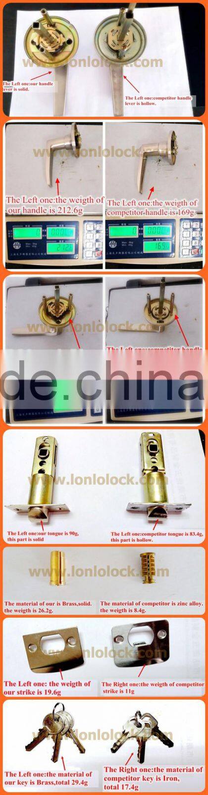Safety handle tubular lever door lockset