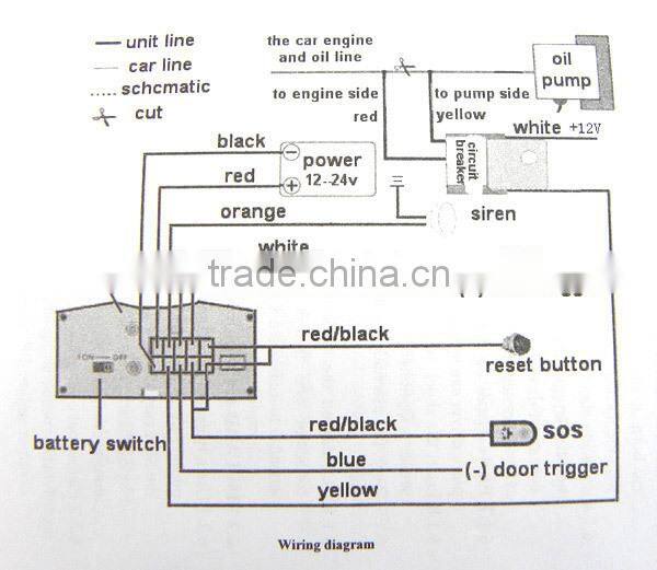The original Real time GSM/GPRS/GPS Remote Control Shake Sensor Car GPS Tracker TK103B