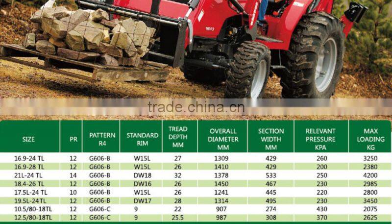 18.4-26 Farm tractor with Front Loader and Backhoe tire