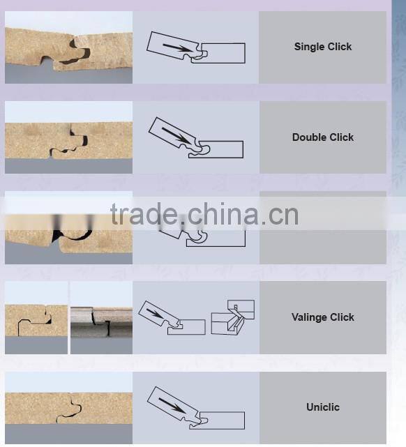 Good Quality parquet laminate flooring