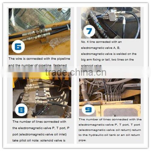 Excavator quick hitch coupler