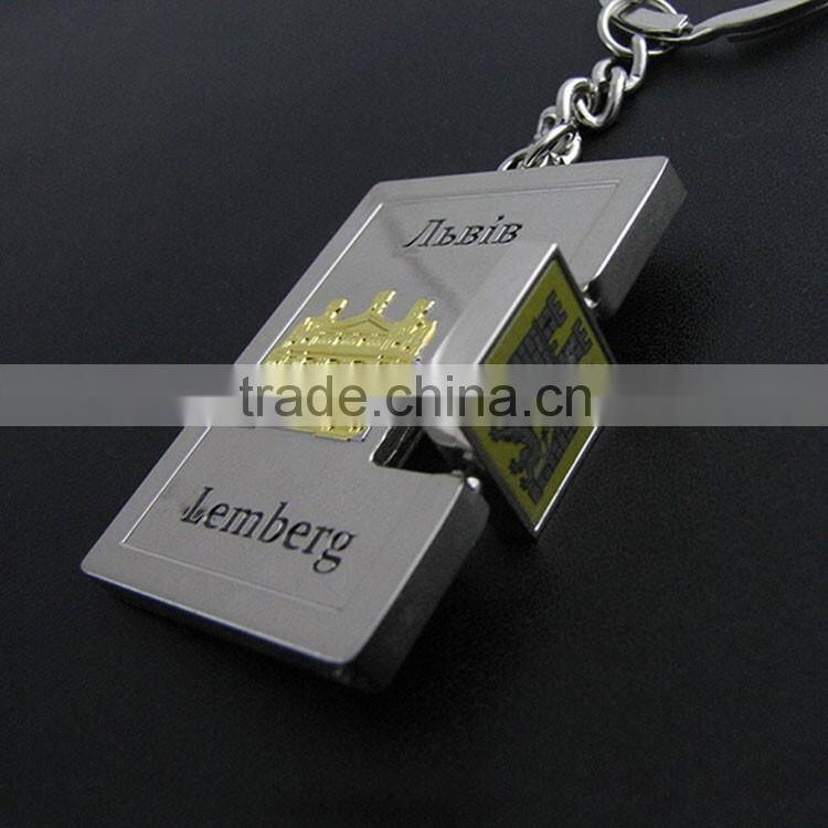 Custom Metal Blank Rotation Key Chain