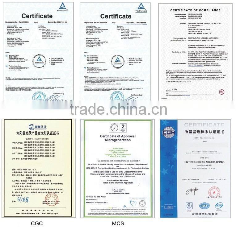 2016 Top 1 25 Years Quality Warranty Solar Panel 250W Poly And 350 Watt Solar Panels Home