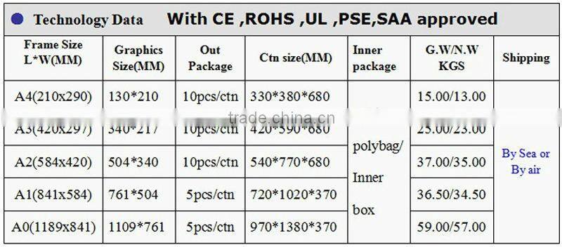 2014 new used outdoor digital signs sale