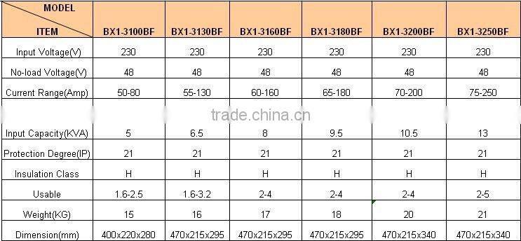 AC Arc Welding Machine BX1-3100BF/3130/3160/3180/3200/3250/