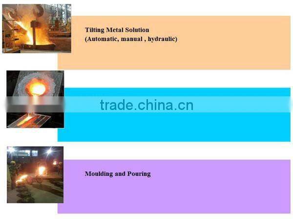 300kg aluminum alloy induction melting furnace