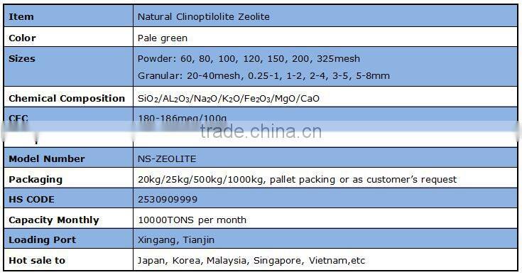 Green product Drinking water purification natural zeolite Clinoptilolite