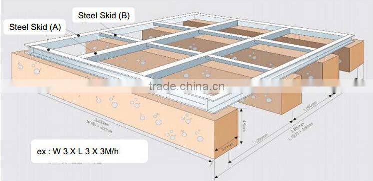 Hot dipped galvanized steel storage water tanks water tank Malaysia