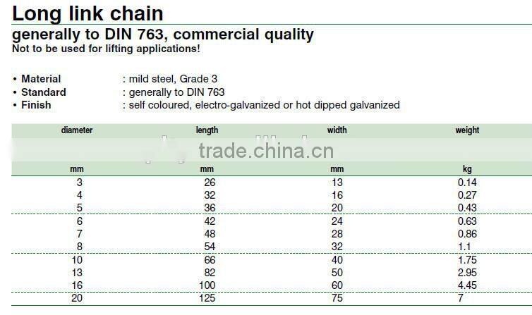 DIN 763 chain rigging