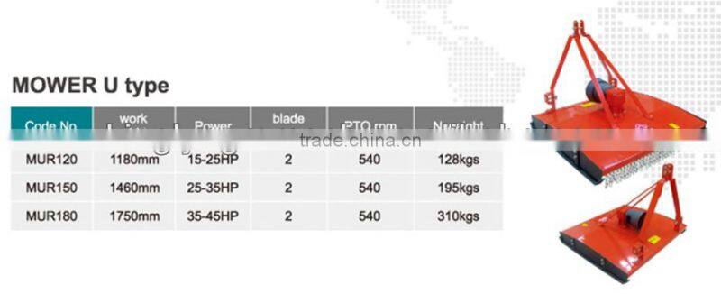MOWER U type