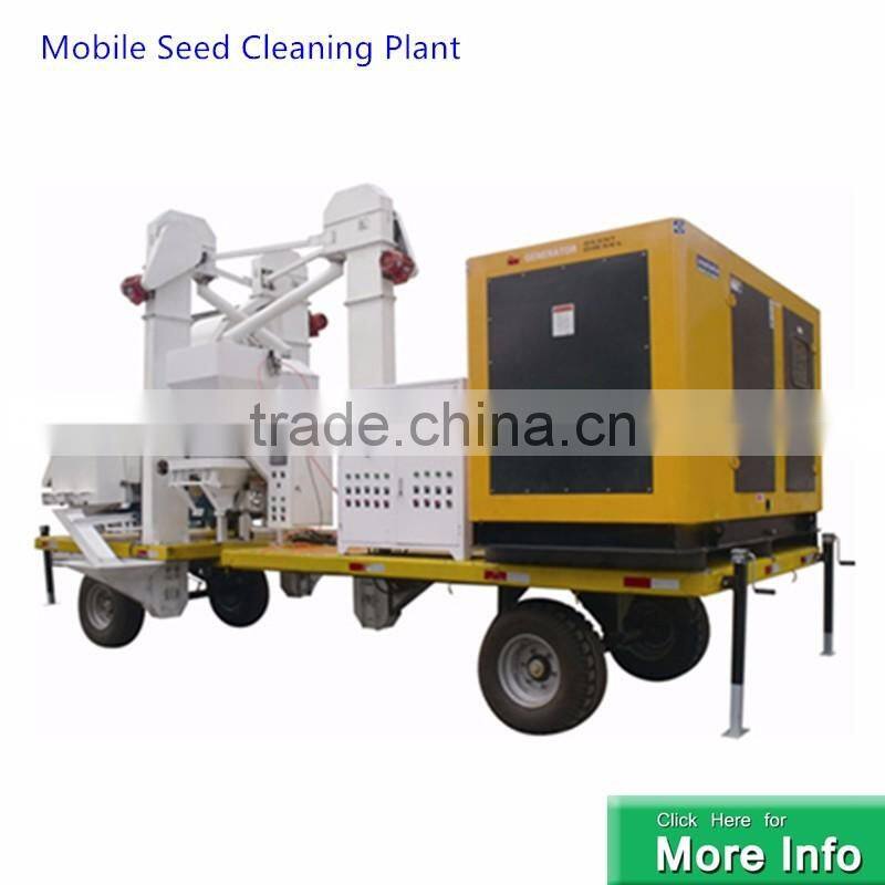 Wheat Processing Plant