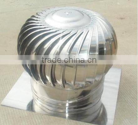 non power automatic gymnasium sport hall roof exhaust fan