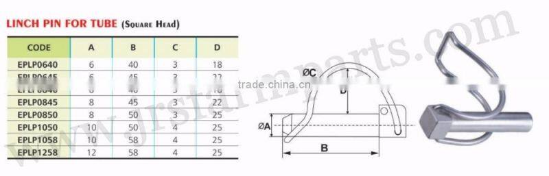 Square Head Linch Pin