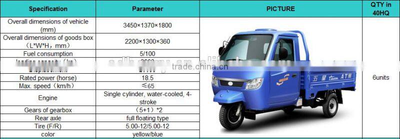 200CC three wheel motor