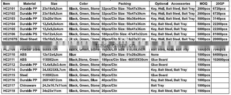 mouse trap humane metal multi live catch/galvanized multi catch rat traps