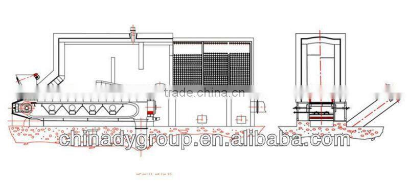 JRL series hot blast boiler