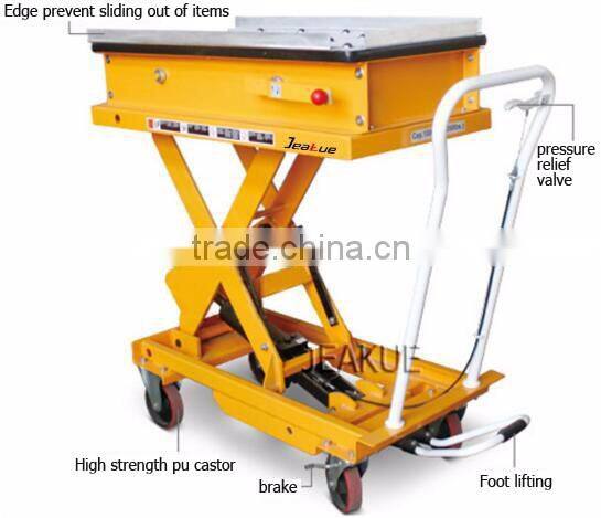 1T Ball Bearing Lift Table JK01561 Jeakue