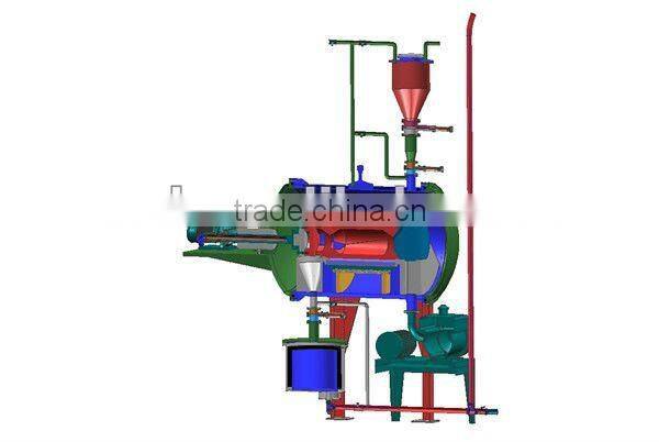 Continuity vacuum atmosphere reaction bonded furnace/sintering furnace