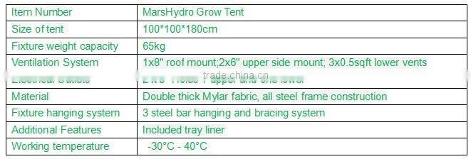 Alibaba Wholesale MarsHydro vertical grow systems 600D 210D Environmentally Friendly Mylar Hydroponics Greenhouse tent