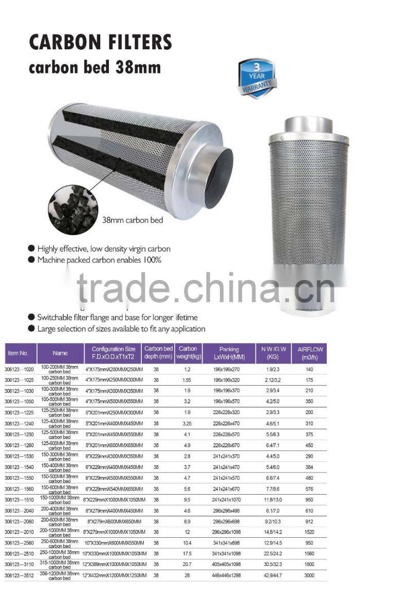 Switchable Flange & Base Hydroponics Odor Control 4inch / 5inch / 6inch / 8inch / 10inch / 12inch Activated Carbon Air Filter