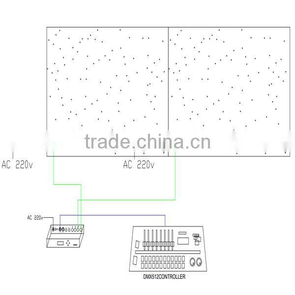 Made in China Fireproof velvet romantic led star shine curtain for wedding