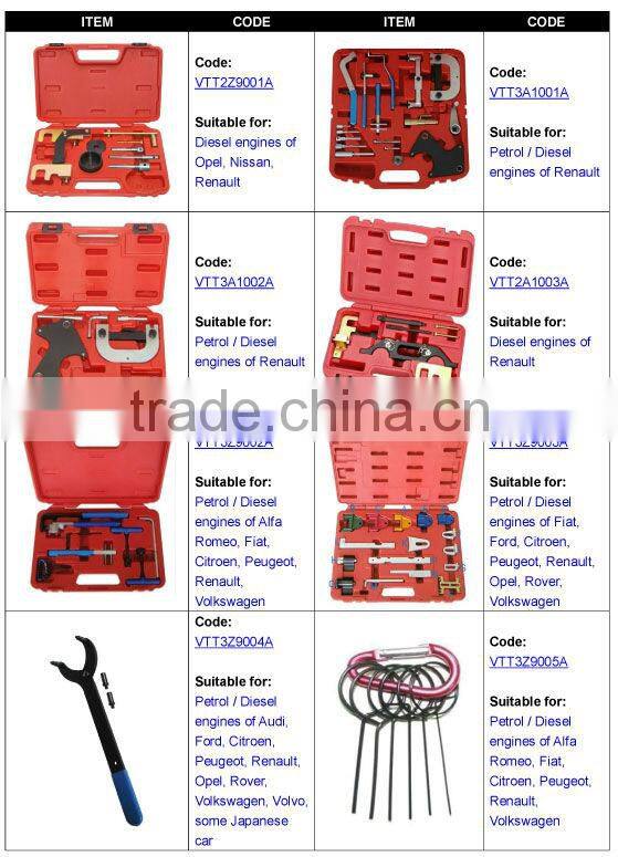 Engine Camshaft Belt Timing Tools Kit for Renault