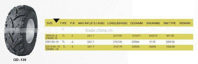 23*7-10 tires china