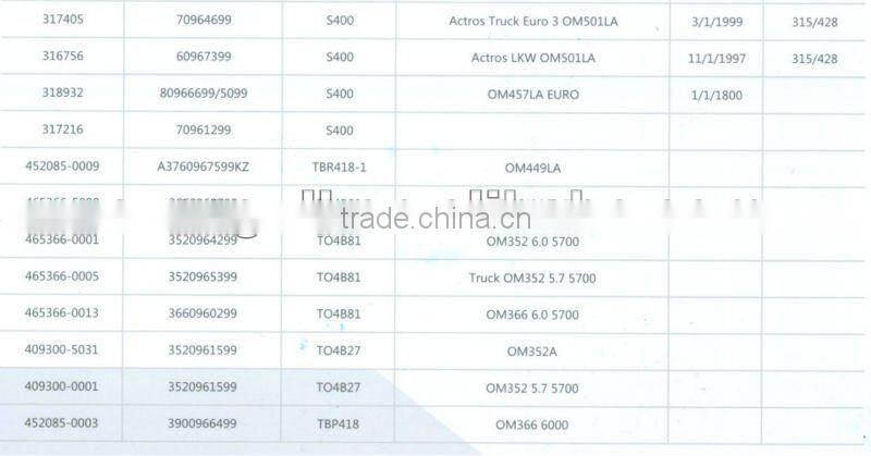 MERCEDES-BENZ TURBOCHARGER