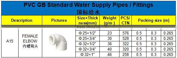 HIGH QUANLITY FEMALE ELBOW OF PVC GB STANDARD PIPES & FITTINGS FOR WATER SUPPLY