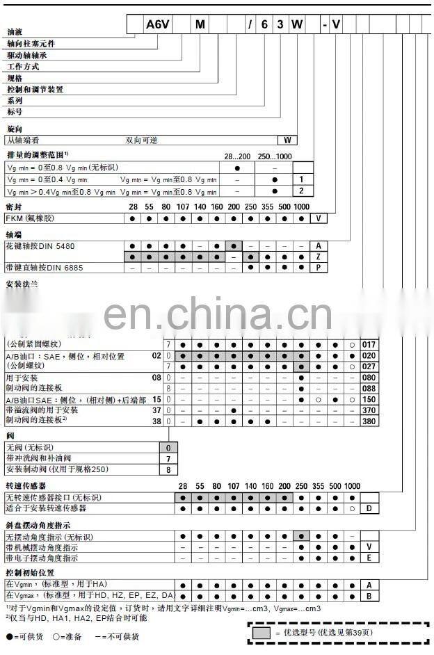 Rexroth variable motor A6VM200EZ2 A6VM200HD2 A6VM200HA2 A6VM200HA2 A6VM200EP2D plunger motor