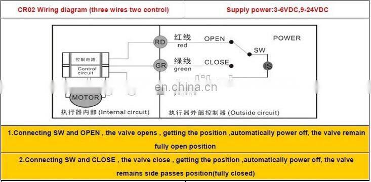 CWX-50K DN20-32 CR02/CR03(3 wires) 2 way mini electric ball valve/ motorized valve 3/4 AC220v