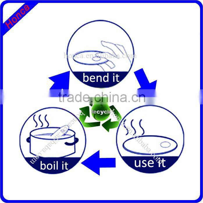 heat pads joint pain relief