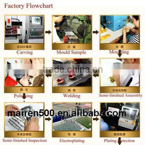 Customize Floating Magnetic Memory Floating Lockets/Locket Pendant Necklace