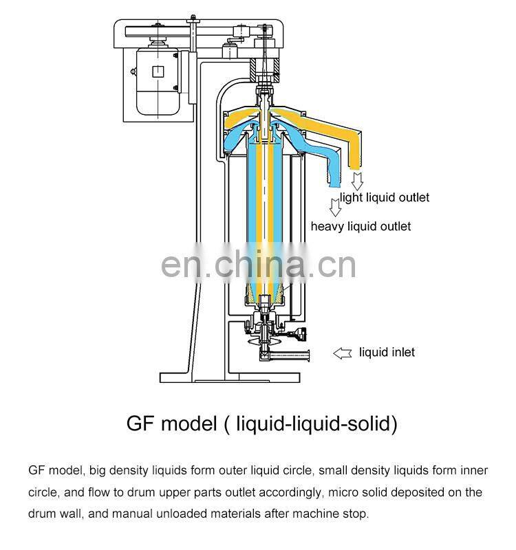Tubular Industrial Fruit Juice Separator industrial tubular centrifuge