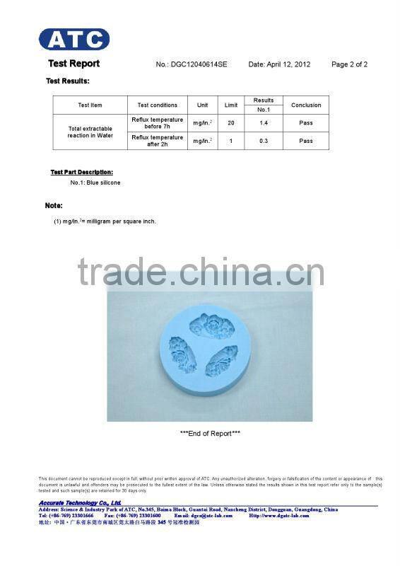 B0141 NICOLE silicone ice ball mold