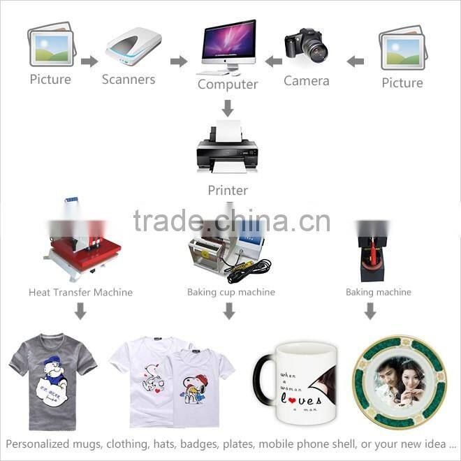 Many purplse combo dog tag printer digital glass cup hoodies 6 in 1 heat press printing machine