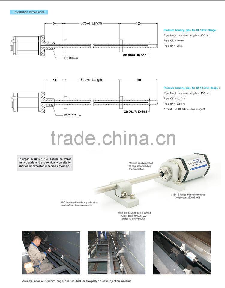 DeviceNET Flexible Magnetostrictive linear positon sensor