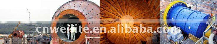 Energy saving ball grinding machine / micron grinding machine