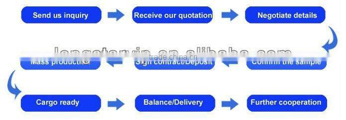 21/32/50/72/98/105/128/200/288/512 cells Plastic seedling tray & starting tray & nursery tray