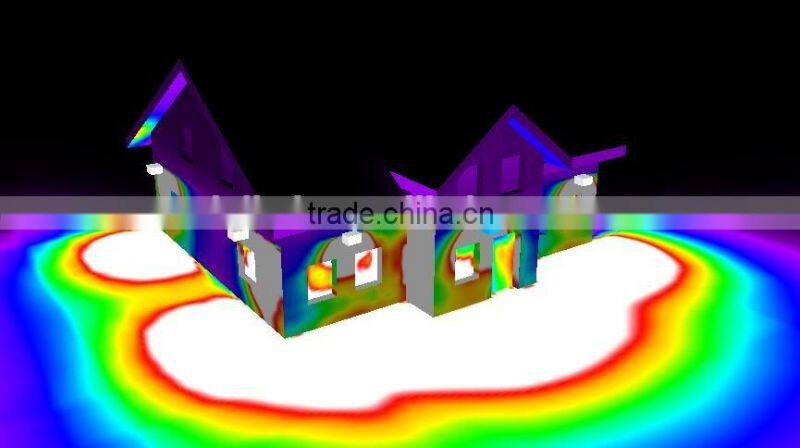 IP65 DLC ETL CE RoHS daylight 150w 120w 80w 60w commercial led wall pack