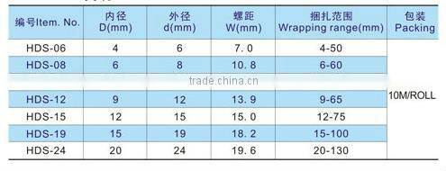 toyota spiral cable sub-assy clock spring airbag