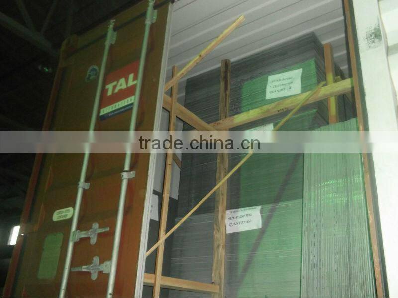 competitved aluminium composite panel price in China