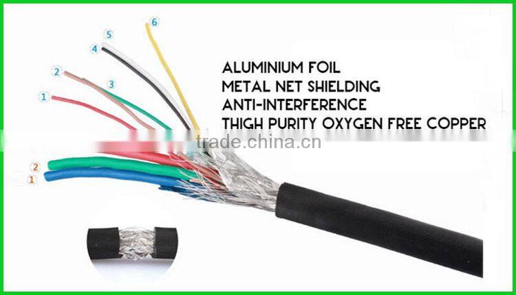 Shenlantuo Wholesales Price 15Pin 3+6 VGA Cable Male to Male 15M VGA Cable for Multimedia