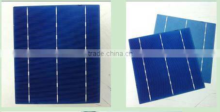 high efficiency low price Chinese18V70W poly solar panel Ningbo Ring Electronics Co., Ltd