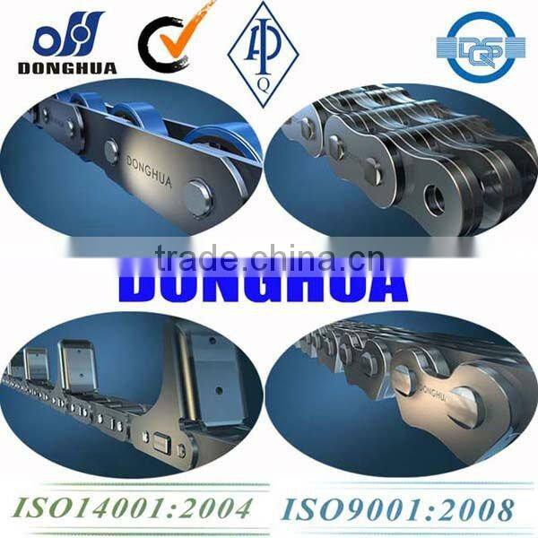 Textile Machinery Chain