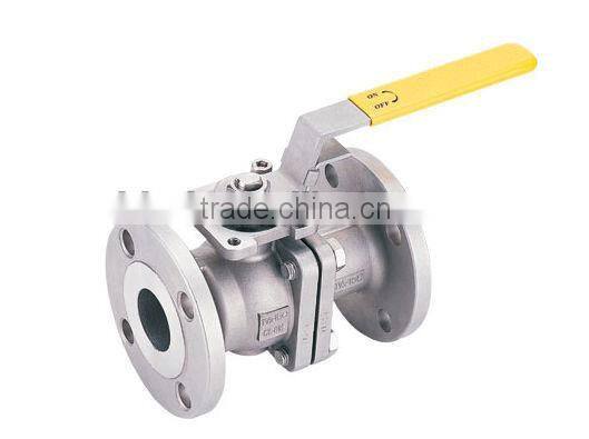 1000wog 1pc screw ball valve