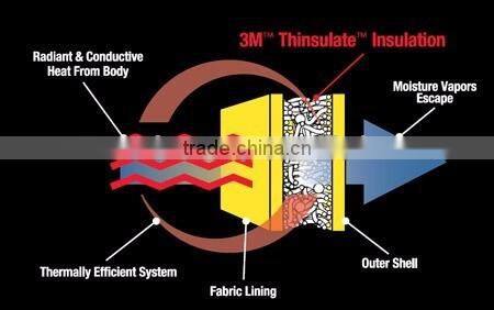 Bicycle cycling mountain bike gloves