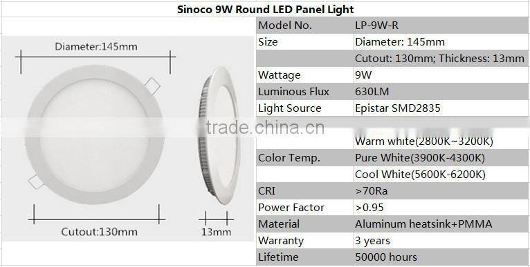 Competitive Price Recessed 80lm/W 18W Ceiling LED Panel Light Round